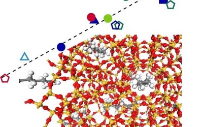 Matériaux poreux : capillarité persistante à l&rsquo;échelle moléculaire