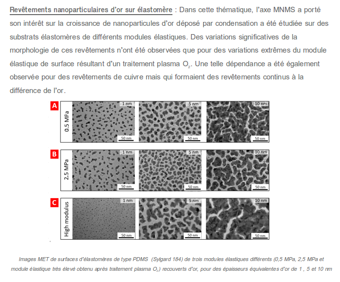 Revetements_nanoparticulaires