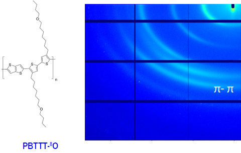 Polymer_photovoltaic