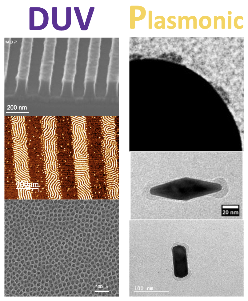 Photostructuration