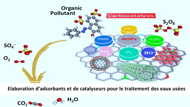 Traitemen_eaux_usees